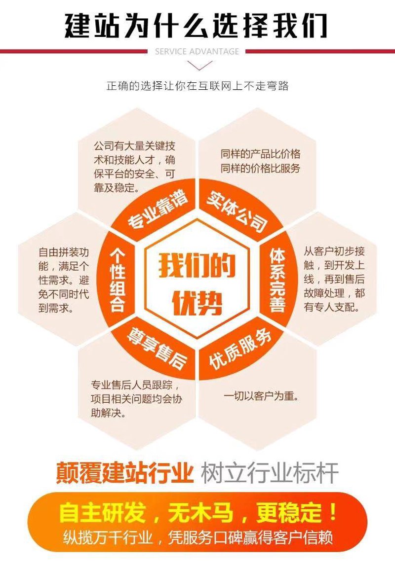 企业官网定制：连接未来的第一步