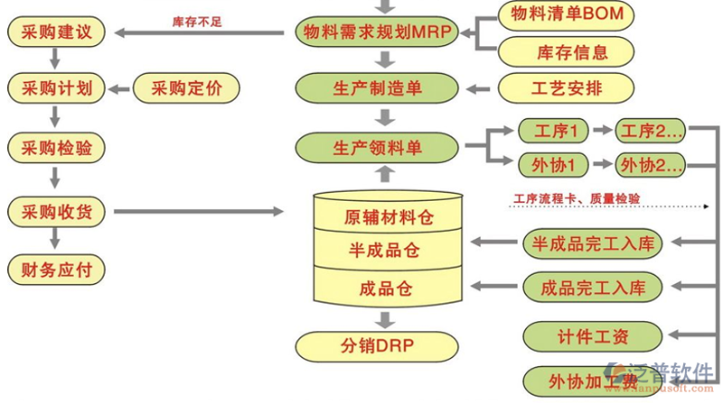 定制企业官网：构建现代品牌形象的不二之选